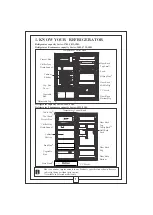 Preview for 4 page of Haier HRD-2423CIS-E User Manual