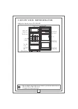 Preview for 5 page of Haier HRD-2423CIS-E User Manual