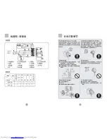 Preview for 5 page of Haier HRF-166 User Manual