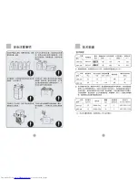 Preview for 6 page of Haier HRF-166 User Manual