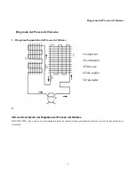 Preview for 9 page of Haier HRF-183 Manual De Servico