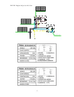 Preview for 11 page of Haier HRF-183 Manual De Servico