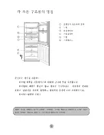 Preview for 3 page of Haier HRF-198T User Manual