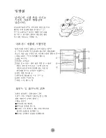 Preview for 10 page of Haier HRF-198T User Manual