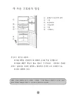 Preview for 4 page of Haier HRF-218T User Manual