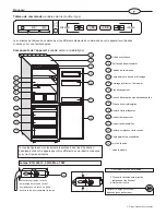 Предварительный просмотр 32 страницы Haier HRF-220 User Manual