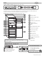 Preview for 53 page of Haier HRF-220 User Manual