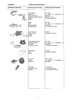 Preview for 62 page of Haier HRF-220 User Manual