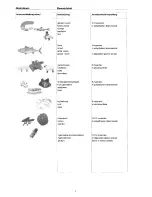 Preview for 72 page of Haier HRF-220 User Manual