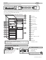 Preview for 73 page of Haier HRF-220 User Manual