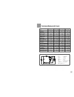 Preview for 2 page of Haier HRF-221FR/A Operation Manual