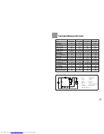 Предварительный просмотр 2 страницы Haier HRF-221FR Operation Manual