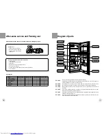 Предварительный просмотр 3 страницы Haier HRF-221FR Operation Manual