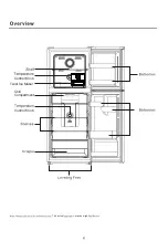 Preview for 8 page of Haier HRF-238H Instruction Manual