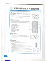 Предварительный просмотр 15 страницы Haier HRF-260 (Korean) User Manual