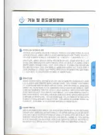 Preview for 18 page of Haier HRF-260 User Manual