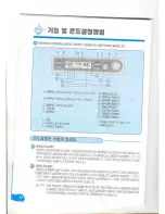 Preview for 21 page of Haier HRF-260 User Manual