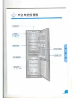 Preview for 22 page of Haier HRF-260 User Manual