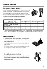 Предварительный просмотр 15 страницы Haier HRF-285AA User Instructions