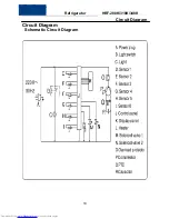 Preview for 11 page of Haier HRF-288K Series Service Manual