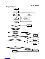 Preview for 11 page of Haier HRF-349AA Service Manual