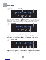 Предварительный просмотр 14 страницы Haier HRF-349NAA User Manual