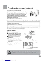 Предварительный просмотр 15 страницы Haier HRF-356 User Manual