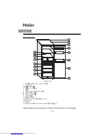 Предварительный просмотр 6 страницы Haier HRF-356KAA (Czech) Navod K Obsluze