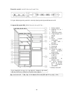 Preview for 11 page of Haier HRF-369DAA Manual De Utilizare