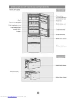 Предварительный просмотр 4 страницы Haier HRF-420FDX User Manual