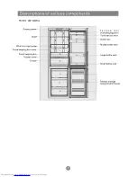 Предварительный просмотр 5 страницы Haier HRF-420FDX User Manual