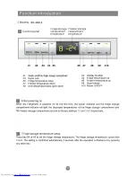 Предварительный просмотр 12 страницы Haier HRF-420FDX User Manual