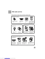 Preview for 21 page of Haier HRF-488FF User Manual