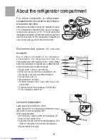 Предварительный просмотр 11 страницы Haier HRF-488FR Operation Manual