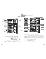 Предварительный просмотр 3 страницы Haier HRF-498FR/A1 User Manual