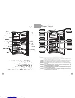 Preview for 3 page of Haier HRF-498FR User Manual