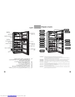 Предварительный просмотр 3 страницы Haier HRF-498W User Manual