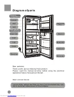 Предварительный просмотр 3 страницы Haier HRF-516FKA Operation Manual