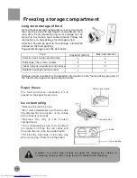 Предварительный просмотр 17 страницы Haier HRF-516FKA Operation Manual