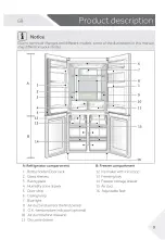 Предварительный просмотр 9 страницы Haier HRF-530TDBG User Manual