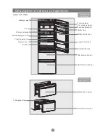 Предварительный просмотр 4 страницы Haier HRF-540BLACK User Manual