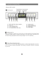 Предварительный просмотр 12 страницы Haier HRF-540BLACK User Manual