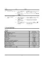 Preview for 22 page of Haier HRF-618SS User Manual