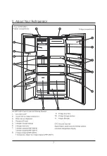 Предварительный просмотр 6 страницы Haier HRF-628A 6 Series User Manual