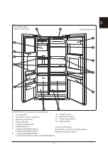 Предварительный просмотр 7 страницы Haier HRF-628A 6 Series User Manual