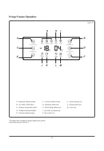 Предварительный просмотр 12 страницы Haier HRF-628A 6 Series User Manual