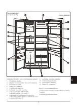 Предварительный просмотр 32 страницы Haier HRF-628A 6 Series User Manual