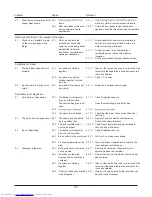 Preview for 24 page of Haier HRF-628A6 Series User Manual