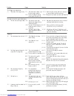 Preview for 25 page of Haier HRF-628A6 Series User Manual