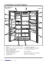 Preview for 32 page of Haier HRF-628A6 Series User Manual